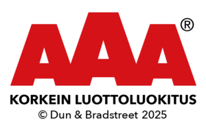 AAA korkein luottoluokitus